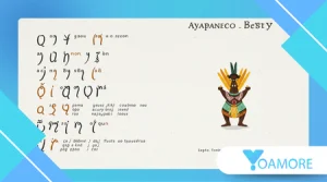 Ayapaneco: The Language Once Spoken by Two Men Who Refused to Talk