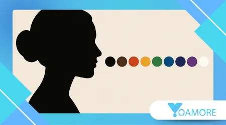 What Is Berlin and Kay’s Universal Sequence for Colors?